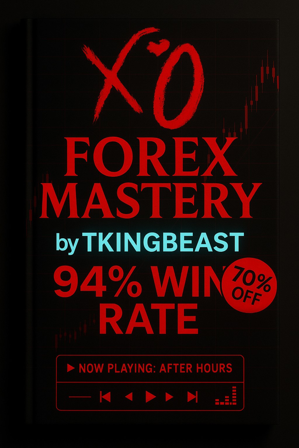 TKingBeast Forex Scalping Book